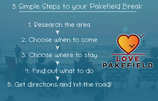 How to come on a holiday or short break in Pakefield